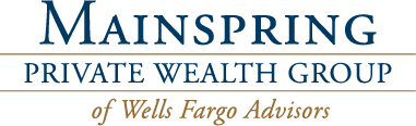Mainspring Private Wealth logo